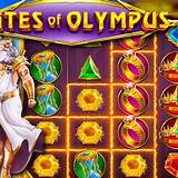 betvnd gates of olympus slot